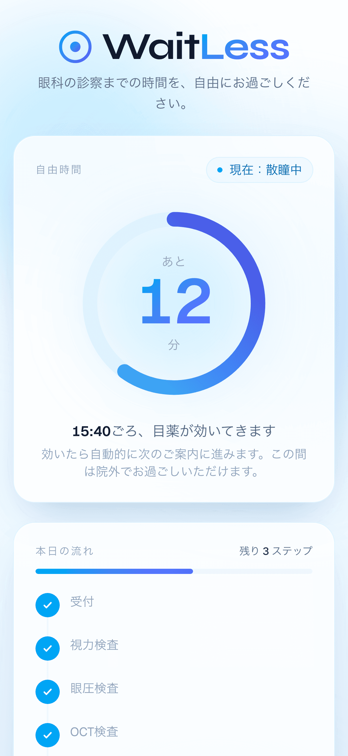 患者向けWaitLess画面。診察までの残り時間と本日の流れを表示。